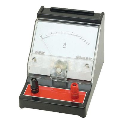 Picture of Educational Meters