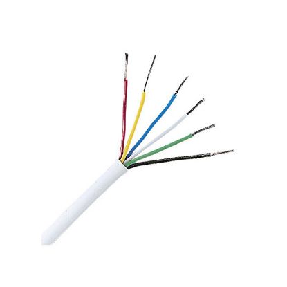 Picture of Signal Cable